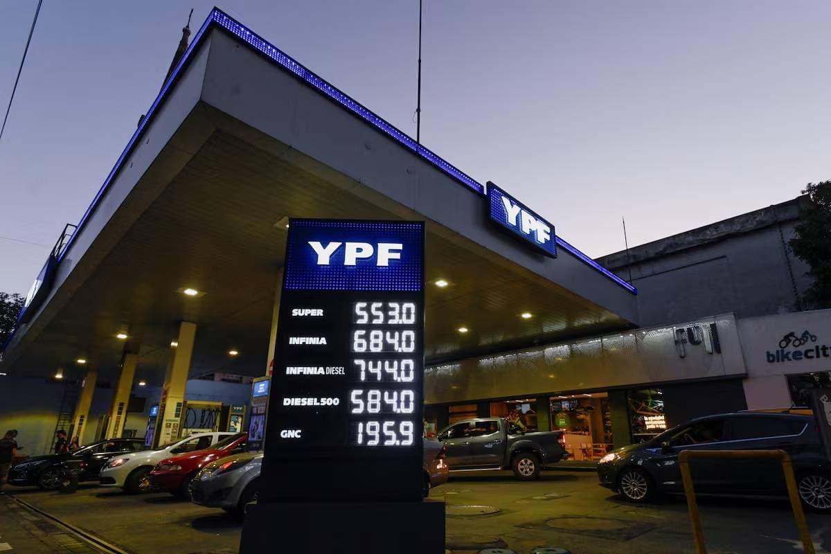 YPF: La Joya Energética Argentina Entre el Riesgo País y el Potencial de Vaca Muerta y el GNL