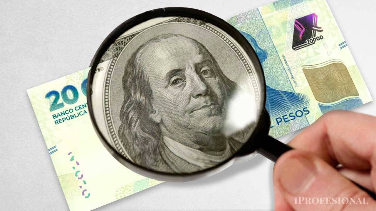 La Mirada del Mercado: Dólar Estable en Argentina, ¿Hasta Cuándo la Calma Aparente?