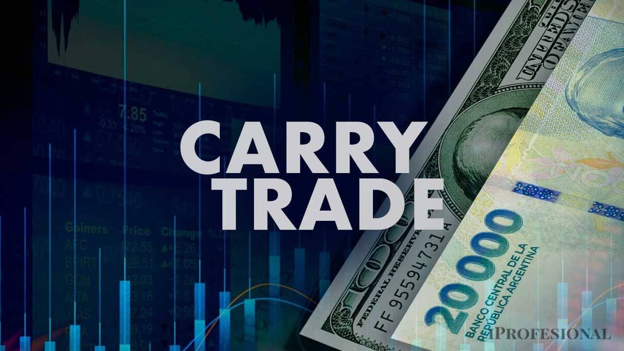 Carry Trade en Argentina: ¿Oportunidad Fugaz o Riesgo Latente ante la Fecha Clave del 21 de Septiembre?