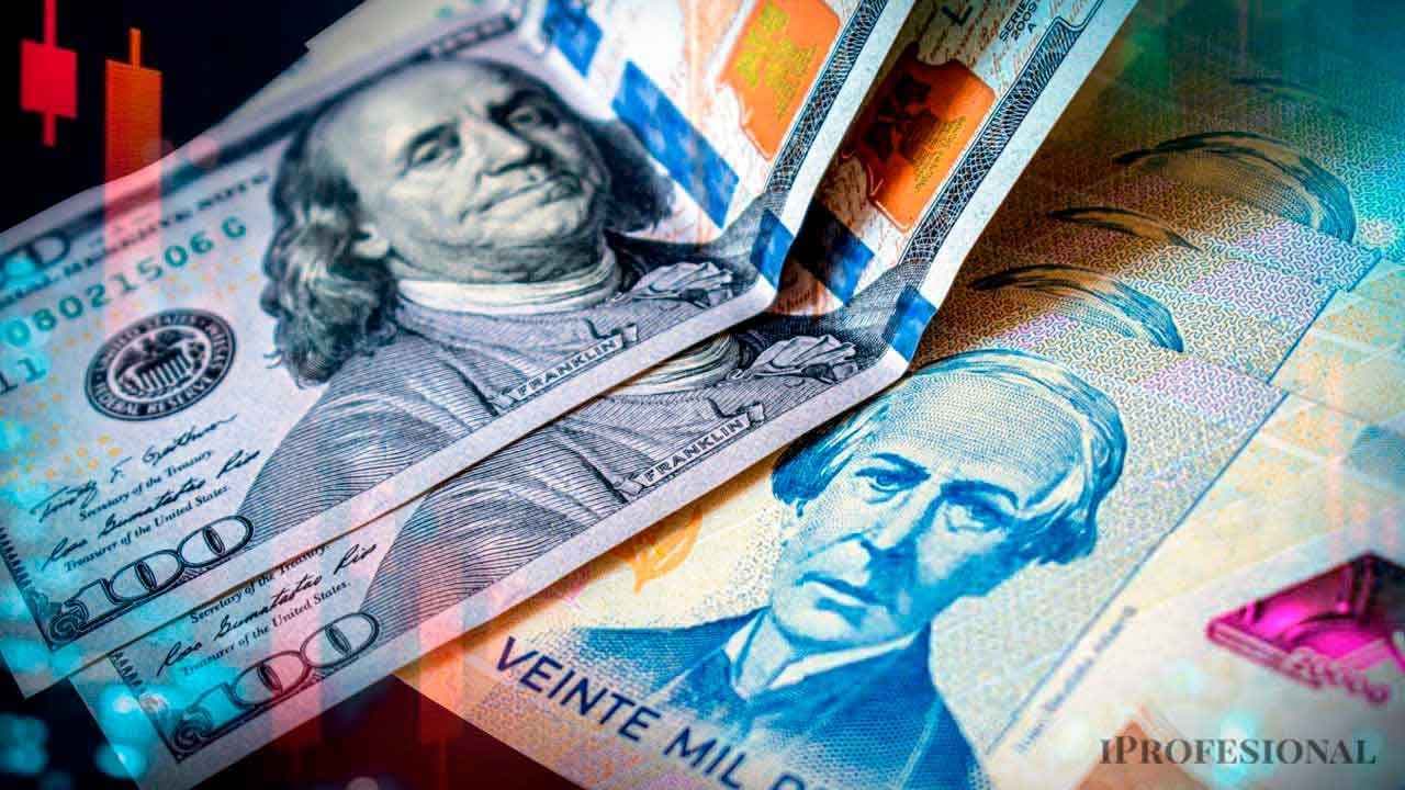 Inflación Argentina: El mercado se prepara con estrategias diversificadas ante el rebote del IPC y el horizonte electoral