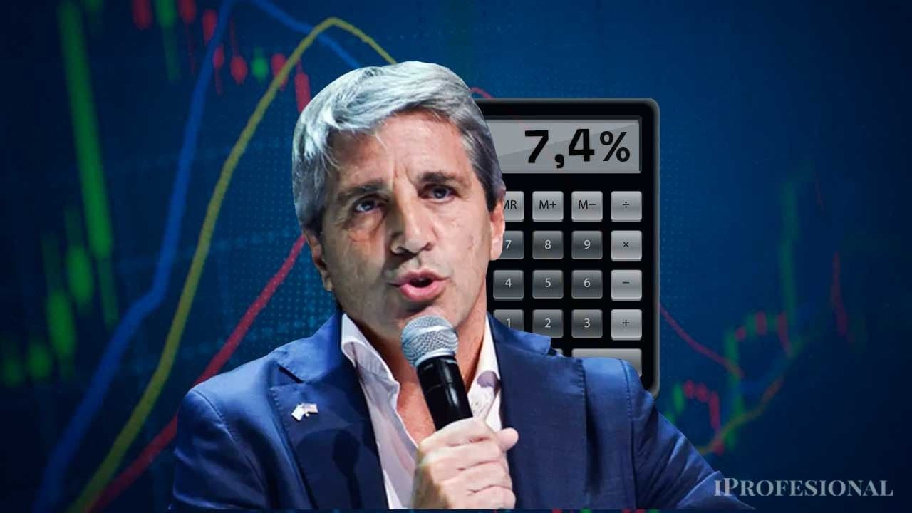 Argentina y el Riesgo País: Una Montaña Rusa de Confianza Bajo la Gestión Milei