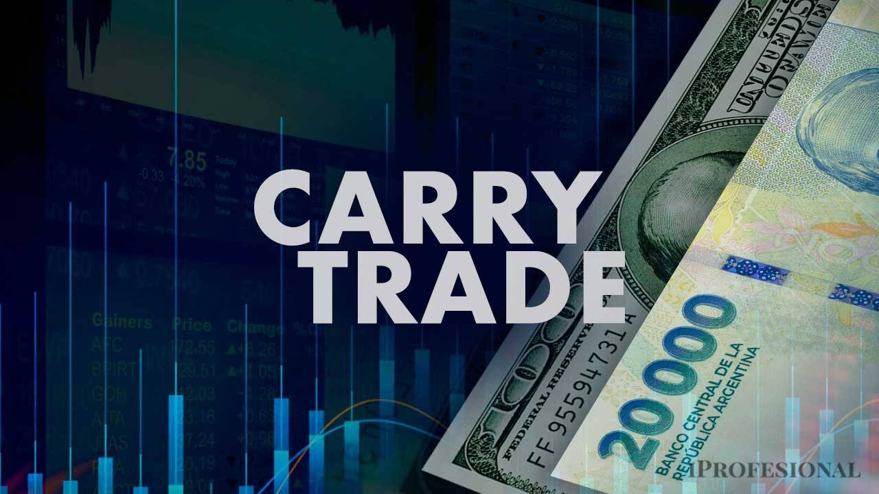 Carry Trade en Argentina: ¿Oportunidad Fugaz o Riesgo Latente ante la Fecha Clave del 21 de Septiembre?